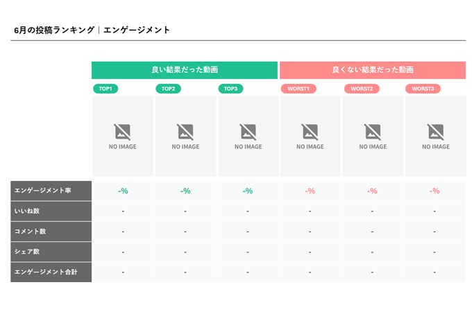 Instagram運用代行